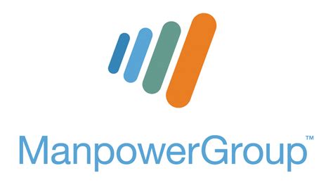 manpower groups.